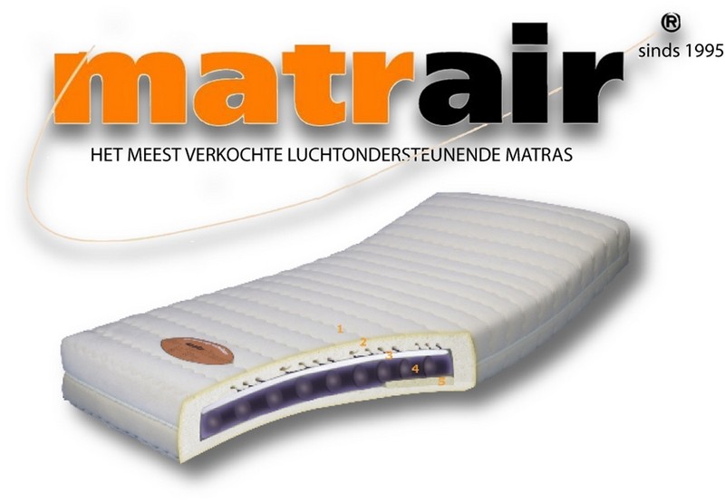 Luchtmatras Luchtcomfort Superieur